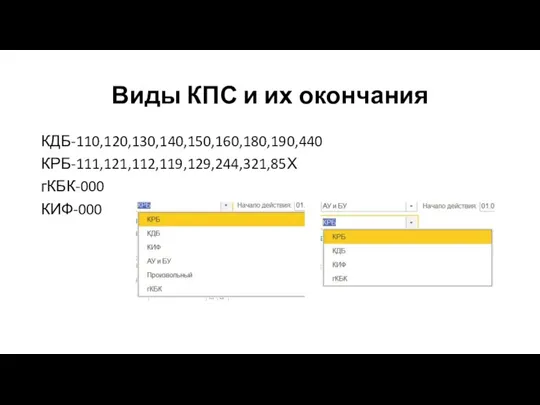 Виды КПС и их окончания КДБ-110,120,130,140,150,160,180,190,440 КРБ-111,121,112,119,129,244,321,85Х гКБК-000 КИФ-000