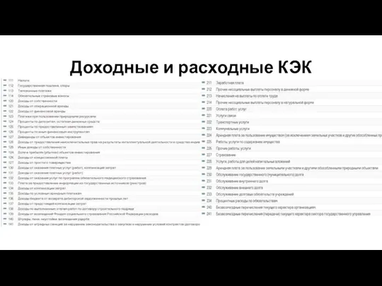 Доходные и расходные КЭК