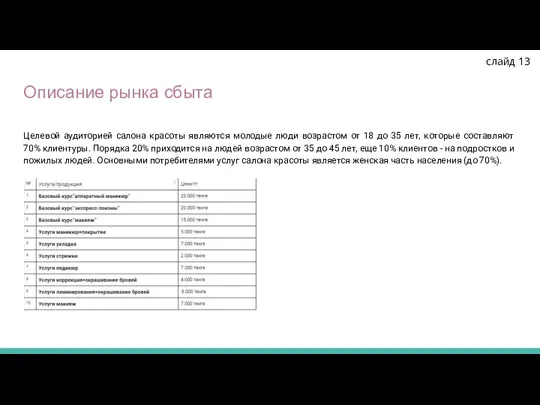 Описание рынка сбыта Целевой аудиторией салона красоты являются молодые люди возрастом от