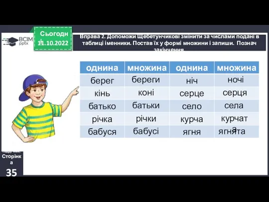 11.10.2022 Сьогодні Вправа 2. Допоможи Щебетунчикові змінити за числами подані в таблиці