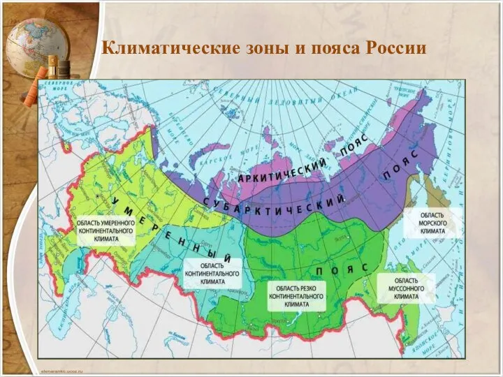 Климатические зоны и пояса России