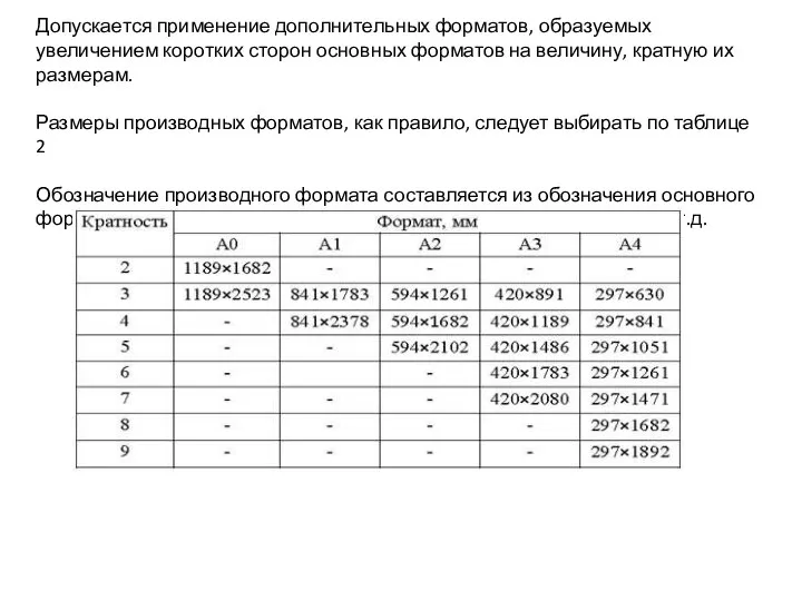 Допускается применение дополнительных форматов, образуемых увеличением коротких сторон основных форматов на величину,