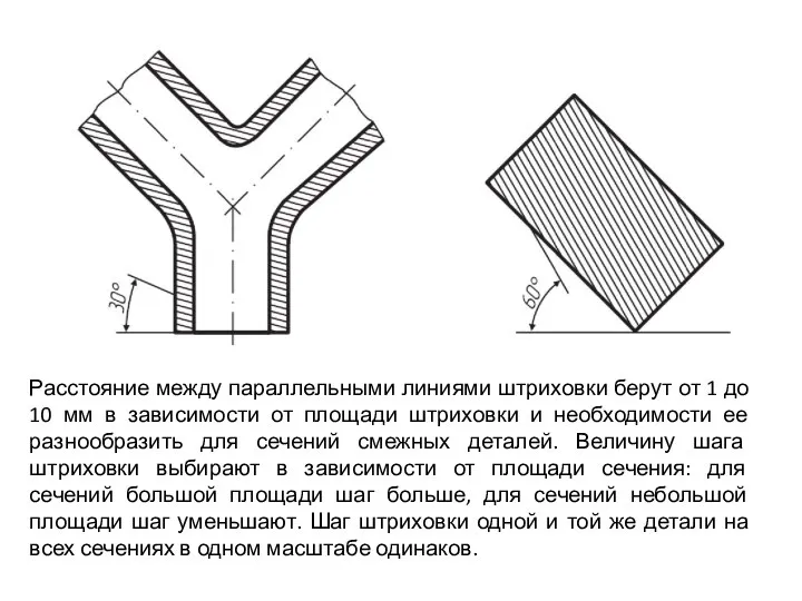 Расстояние между параллельными линиями штриховки берут от 1 до 10 мм в