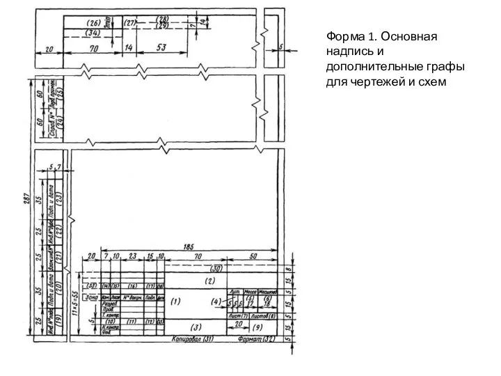 Форма 1. Основная надпись и дополнительные графы для чертежей и схем