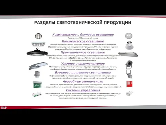 РАЗДЕЛЫ СВЕТОТЕХНИЧЕСКОЙ ПРОДУКЦИИ