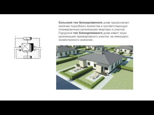 Сельский тип блокированного дома предполагает наличие подсобного хозяйства и соответствующую планировочную организацию