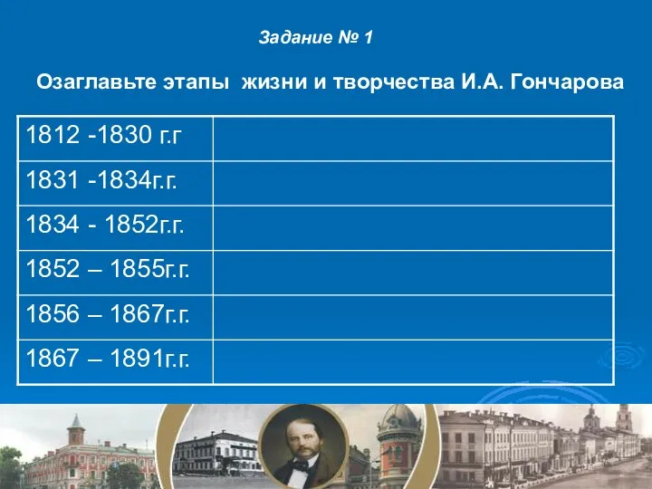 Задание № 1 Озаглавьте этапы жизни и творчества И.А. Гончарова