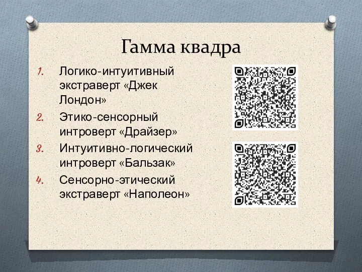 Гамма квадра Логико-интуитивный экстраверт «Джек Лондон» Этико-сенсорный интроверт «Драйзер» Интуитивно-логический интроверт «Бальзак» Сенсорно-этический экстраверт «Наполеон»