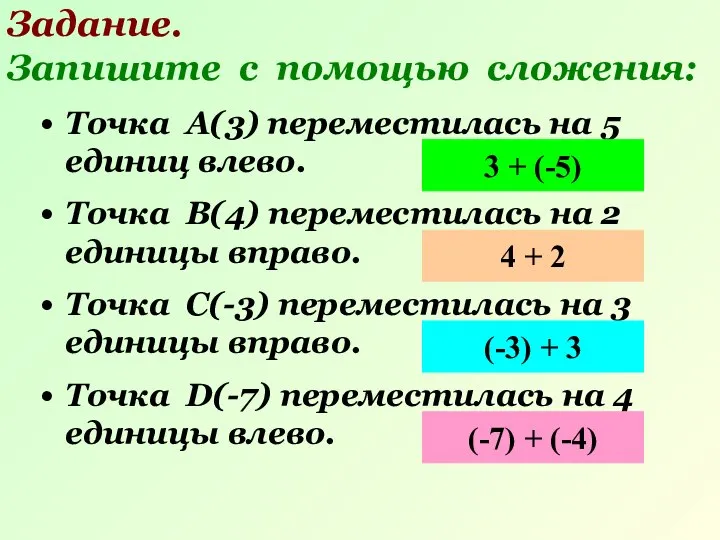 Задание. Запишите с помощью сложения: Точка А(3) переместилась на 5 единиц влево.