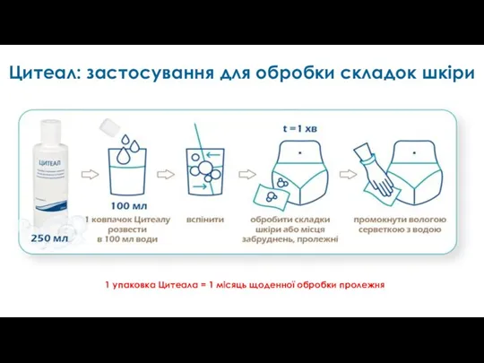 Цитеал: застосування для обробки складок шкіри 1 упаковка Цитеала = 1 місяць щоденної обробки пролежня