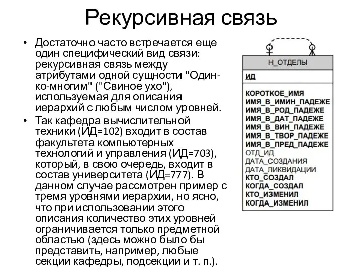 Рекурсивная связь Достаточно часто встречается еще один специфический вид связи: рекурсивная связь