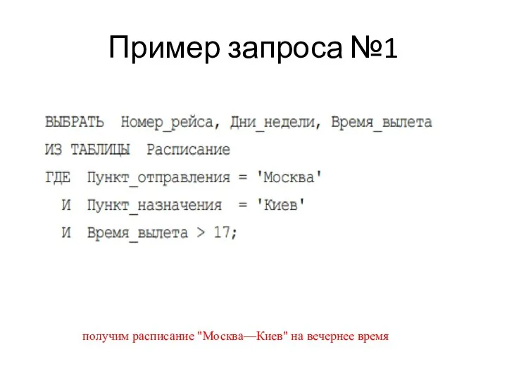 Пример запроса №1 получим расписание "Москва—Киев" на вечернее время