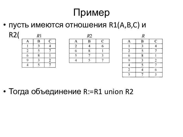 Пример пусть имеются отношения R1(A,B,C) и R2(A,B,C) Тогда объединение R:=R1 union R2