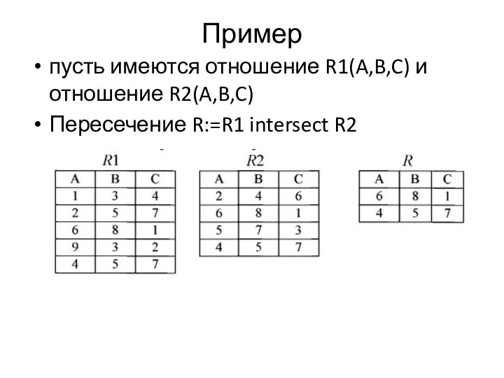 Пример пусть имеются отношение R1(A,B,C) и отношение R2(A,B,C) Пересечение R:=R1 intersect R2