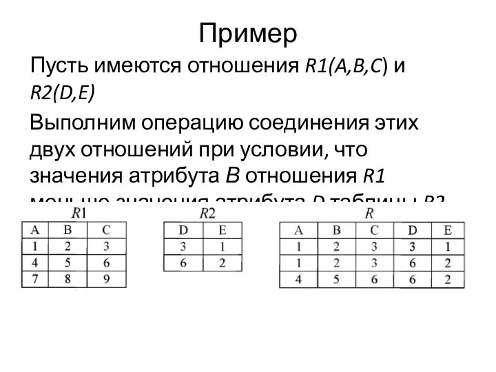 Пример Пусть имеются отношения R1(A,B,C) и R2(D,E) Выполним операцию соединения этих двух