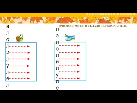 ВЧИМОСЯ ЧИТАТИ СКЛАДИ З БУКВОЮ Л (ЕЛ). а л о л и