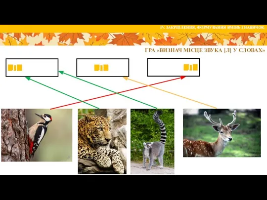 ГРА «ВИЗНАЧ МІСЦЕ ЗВУКА [Л] У СЛОВАХ» Л Л Л ІV. ЗАКРІПЛЕННЯ, ФОРМУВАННЯ ВМІНЬ І НАВИЧОК.