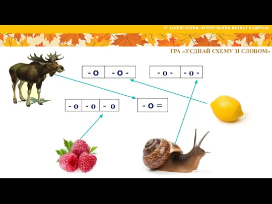 ГРА «З’ЄДНАЙ СХЕМУ ЗІ СЛОВОМ» ІV. ЗАКРІПЛЕННЯ, ФОРМУВАННЯ ВМІНЬ І НАВИЧОК.