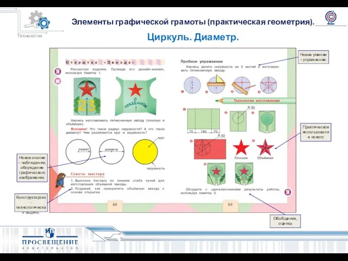 Элементы графической грамоты (практическая геометрия). Циркуль. Диаметр. Практическое использование нового Новое знание