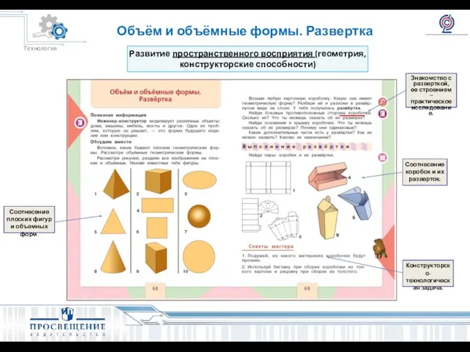 Объём и объёмные формы. Развертка Знакомство с разверткой, ее строением – практическое