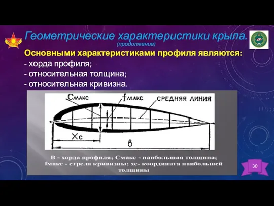 Геометрические характеристики крыла. (продолжение) Основными характеристиками профиля являются: - хорда профиля; -