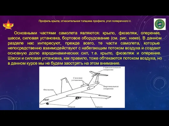 Профиль крыла, относительная толщина профиля, угол поперечного V. Основными частями самолета являются: