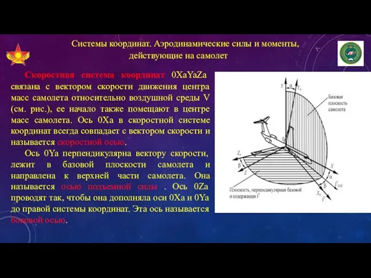 Системы координат. Аэродинамические силы и моменты, действующие на самолет Скоростная система координат