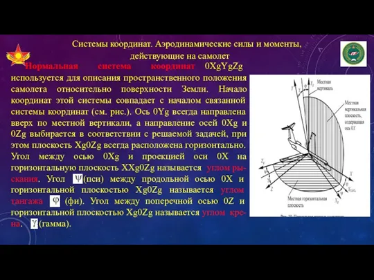 Системы координат. Аэродинамические силы и моменты, действующие на самолет Нормальная система координат