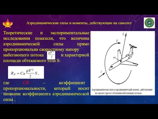 Аэродинамические силы и моменты, действующие на самолет Теоретические и экспериментальные исследования показали,