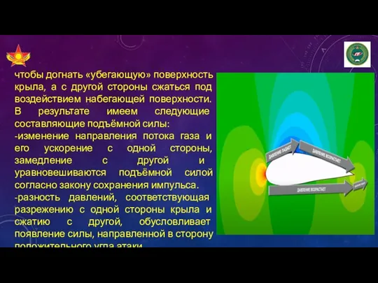 чтобы догнать «убегающую» поверхность крыла, а с другой стороны сжаться под воздействием