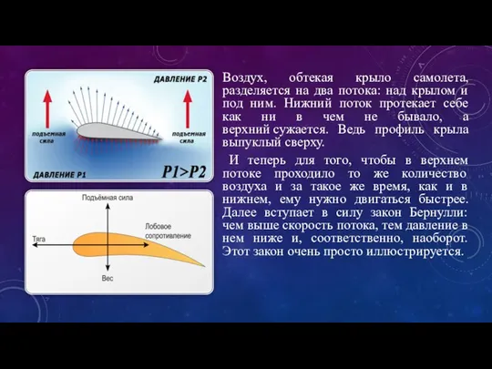 Воздух, обтекая крыло самолета, разделяется на два потока: над крылом и под