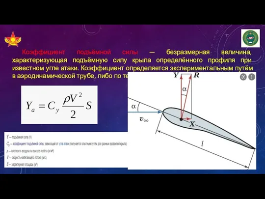 Коэффициент подъёмной силы — безразмерная величина, характеризующая подъёмную силу крыла определённого профиля