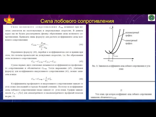 Сила лобового сопротивления