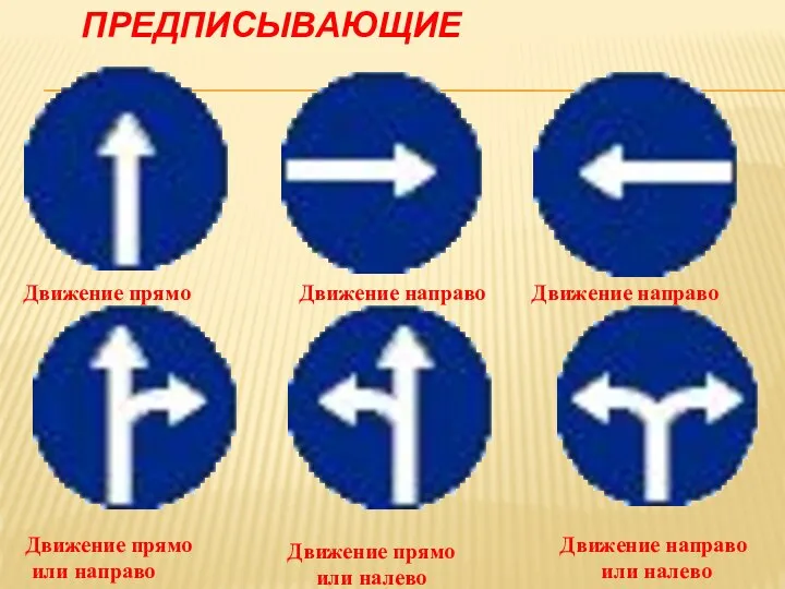 ПРЕДПИСЫВАЮЩИЕ Движение прямо Движение направо Движение направо Движение направо или налево Движение
