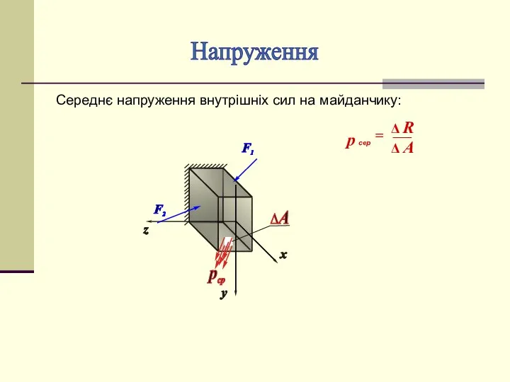 Середнє напруження внутрішніх сил на майданчику: Напруження