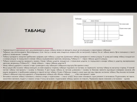 ТАБЛИЦІ Горизонтальні й вертикальні лінії, що розмежовують рядки таблиці, можна не наводити,