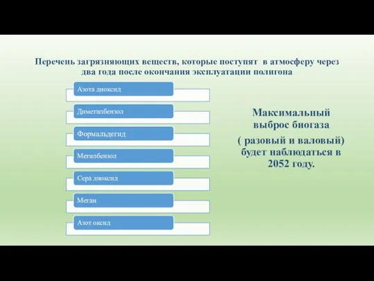 Перечень загрязняющих веществ, которые поступят в атмосферу через два года после окончания