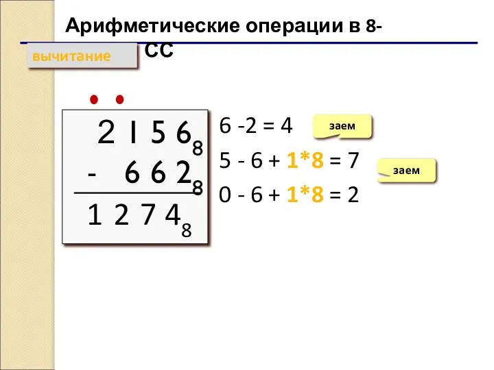 Арифметические операции в 8-ричной СС вычитание 2 1 5 68 - 6