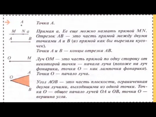 Простейшие геометрические фигуры ПОВТОРИМ!