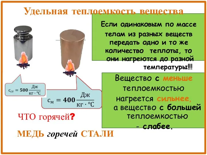 Если одинаковым по массе телам из разных веществ передать одно и то