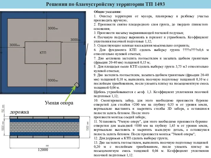 Решения по благоустройству территории ТП 1493 12000 Умная опора Общие указания: 1.