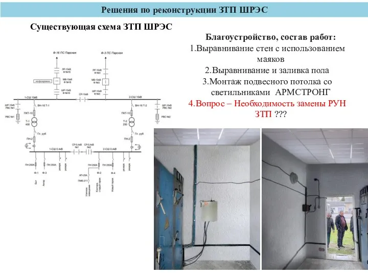 Решения по реконструкции ЗТП ШРЭС Существующая схема ЗТП ШРЭС Благоустройство, состав работ: