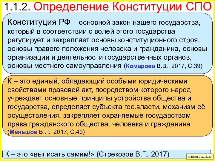 К – это «выписать самим!» (Стрекозов В.Г., 2017) 1.1.2. Определение Конституции СПО