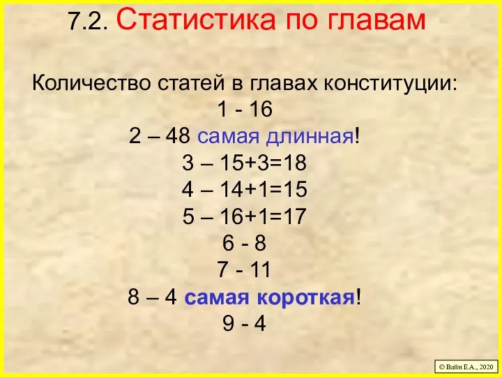 7.2. Статистика по главам Количество статей в главах конституции: 1 - 16