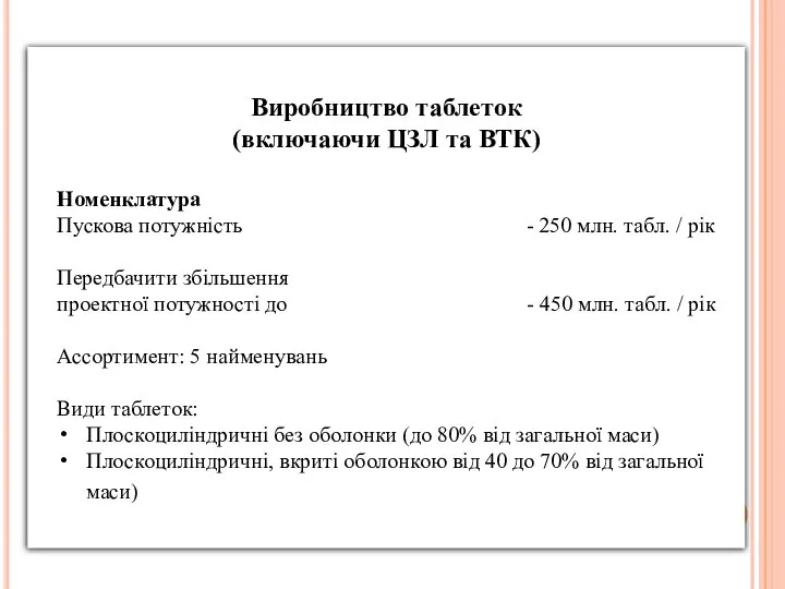 Виробництво таблеток (включаючи ЦЗЛ та ВТК) Номенклатура Пускова потужність - 250 млн.