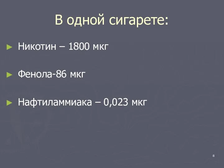 В одной сигарете: Никотин – 1800 мкг Фенола-86 мкг Нафтиламмиака – 0,023 мкг