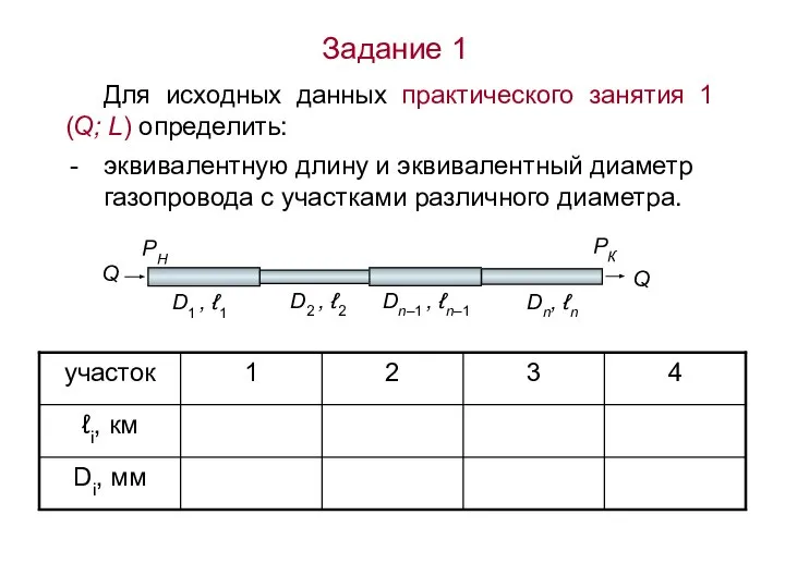 Задание 1 Для исходных данных практического занятия 1 (Q; L) определить: эквивалентную