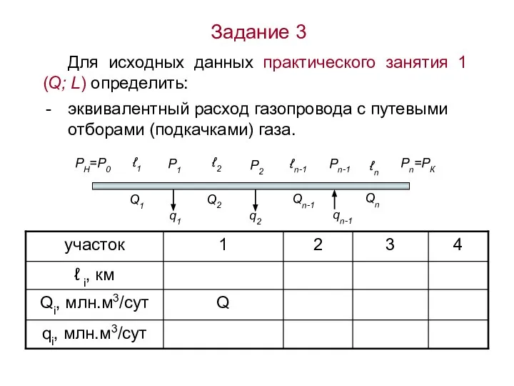 Задание 3 Для исходных данных практического занятия 1 (Q; L) определить: эквивалентный