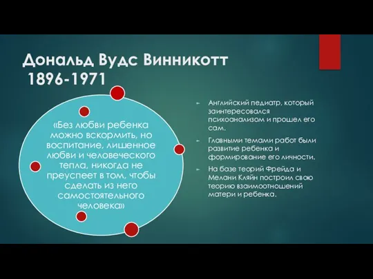 Дональд Вудс Винникотт 1896-1971 Английский педиатр, который заинтересовался психоанализом и прошел его