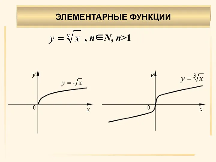 . , n∈N, n>1 ЭЛЕМЕНТАРНЫЕ ФУНКЦИИ